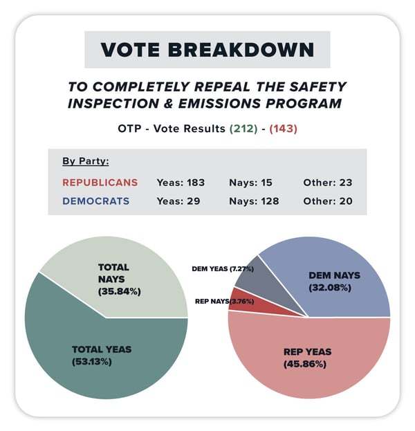 HB649_Recap1_F-1