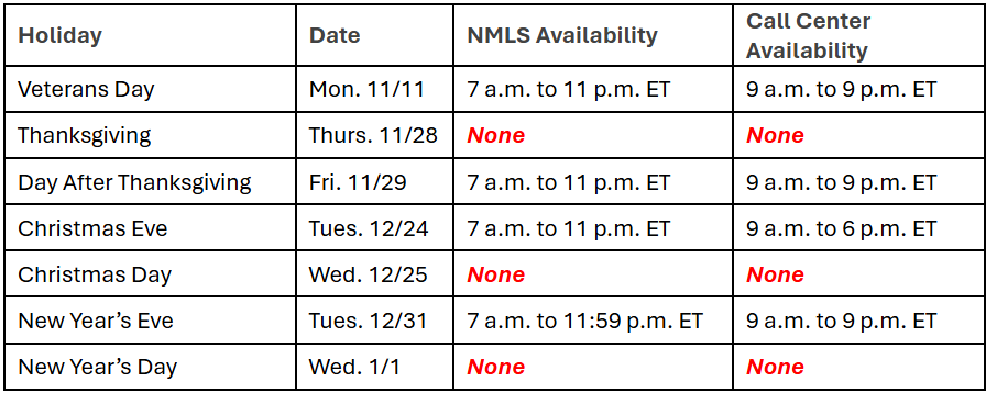 A table with a date and time

Description automatically generated
